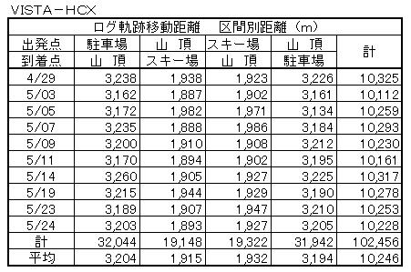 �f�o�r�O�W�O�T�Q�U�|�T