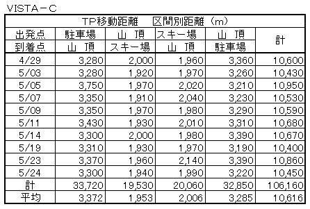 �f�o�r�O�W�O�T�Q�U�|�U