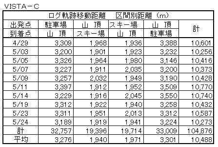 �f�o�r�O�W�O�T�Q�U�|�V