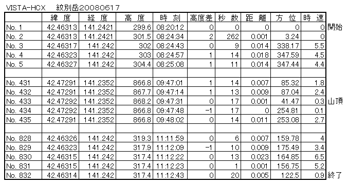 �f�o�r�O�W�O�U�Q�T�|�T