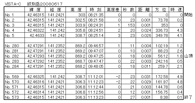 �f�o�r�O�W�O�U�Q�T�|�U