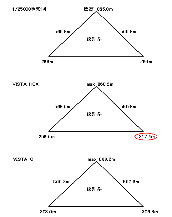 �f�o�r�O�W�O�U�Q�T�|�W