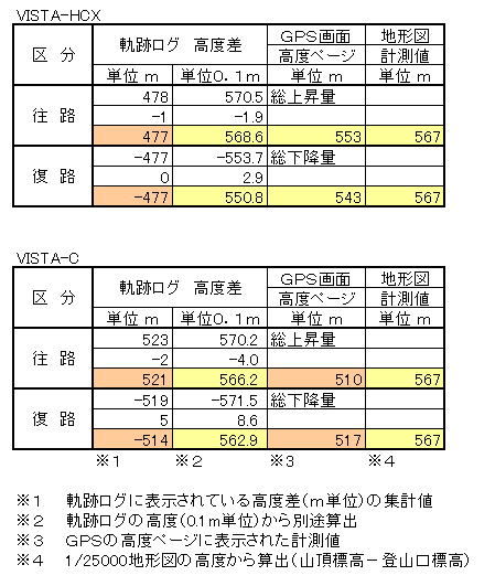 �f�o�r�O�W�O�U�Q�T�|�X