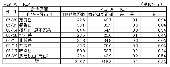 �f�o�r�O�W�O�U�Q�V�|�Q