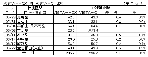 �f�o�r�O�W�O�U�Q�V�|�R