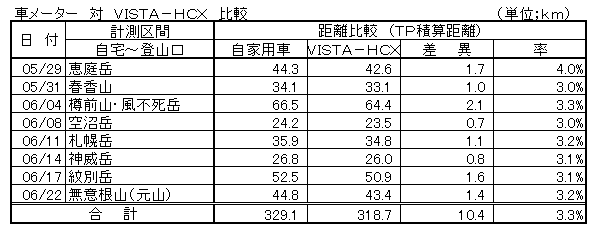 �f�o�r�O�W�O�U�Q�V�|�S