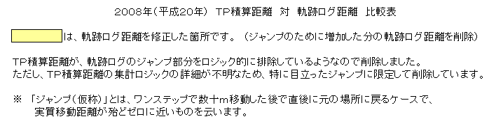 �f�o�r�O�W�O�V�O�T�|�P