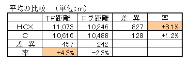 �f�o�r�O�W�O�V�O�T�|�S